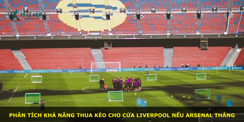 Phân tích khả năng thua kèo cho cửa Liverpool nếu Arsenal thắng